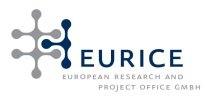 European Research and Project Office GmbH